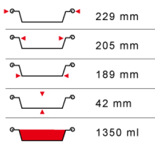 specification of 9 Round Take Out pan