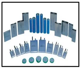 Aluminum foil in energy storage and power batteries