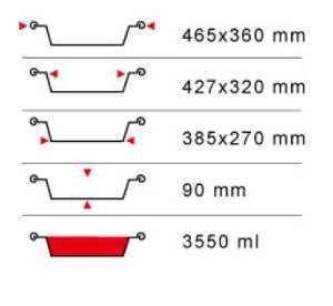 turkey roaster size