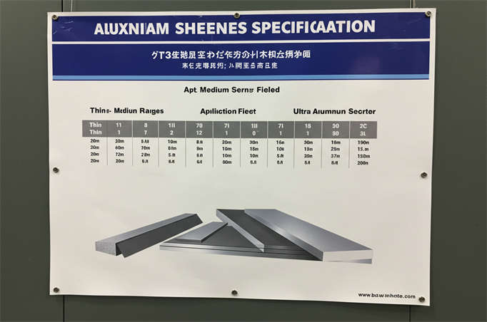 10 ga aluminum sheet thickness yutwinaluminumfoil.com